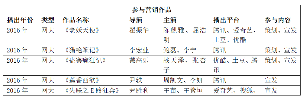 风暴娱乐 343ad