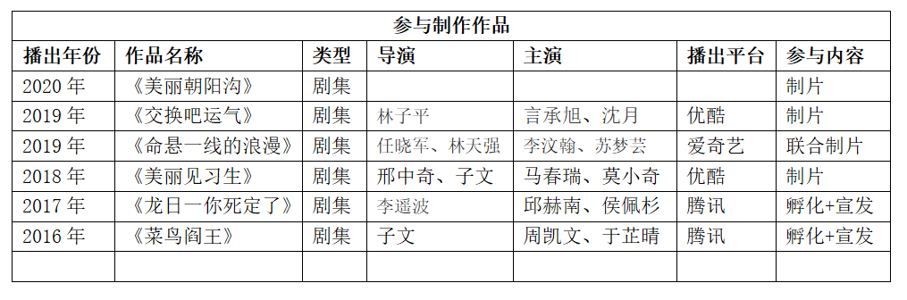 风暴娱乐 3ba9c