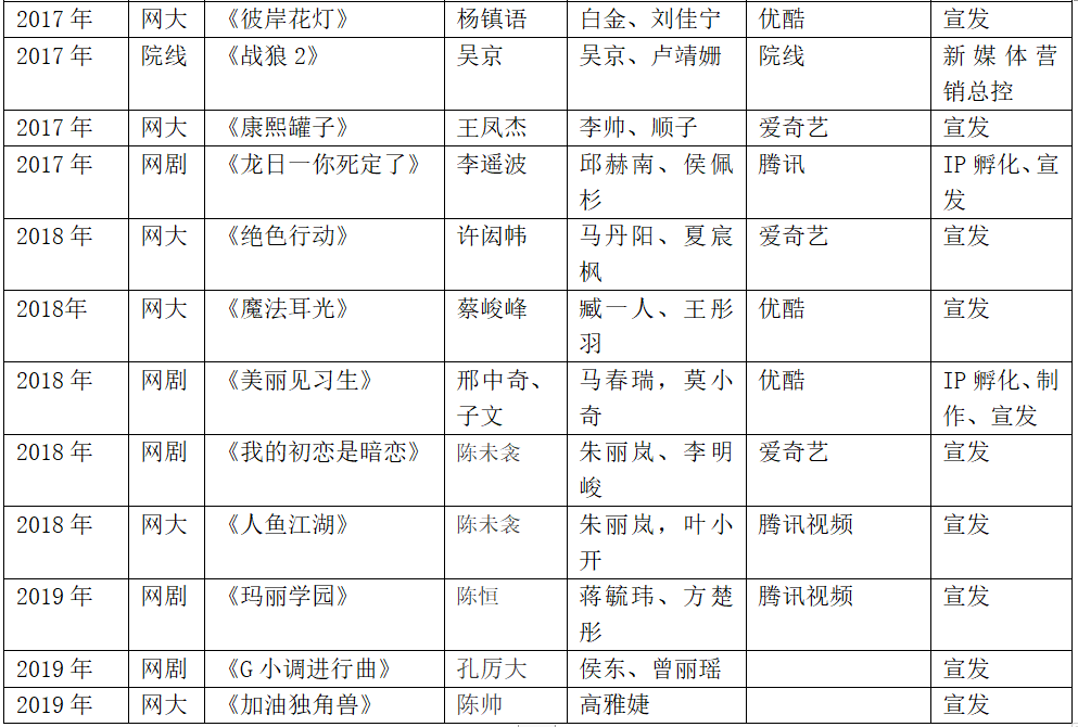 风暴娱乐 eac3b